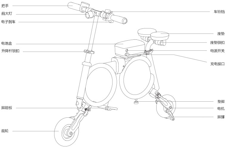 Airwheel E3智能自行车参数详情