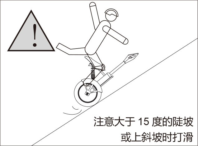 爱尔威airwheel A系列说明书