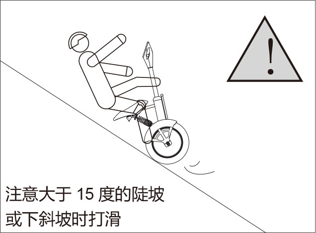 爱尔威airwheel A系列说明书