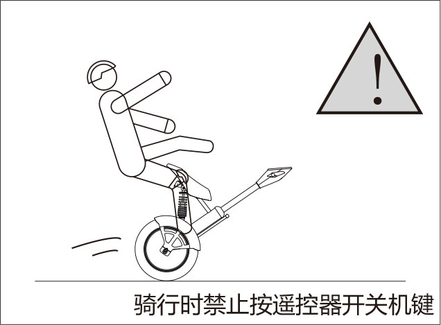 爱尔威airwheel A系列说明书