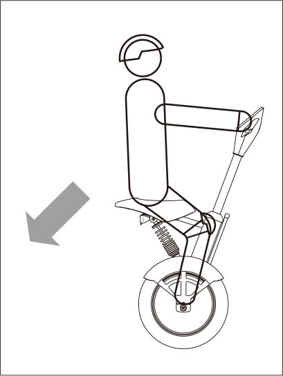 爱尔威airwheel A系列说明书