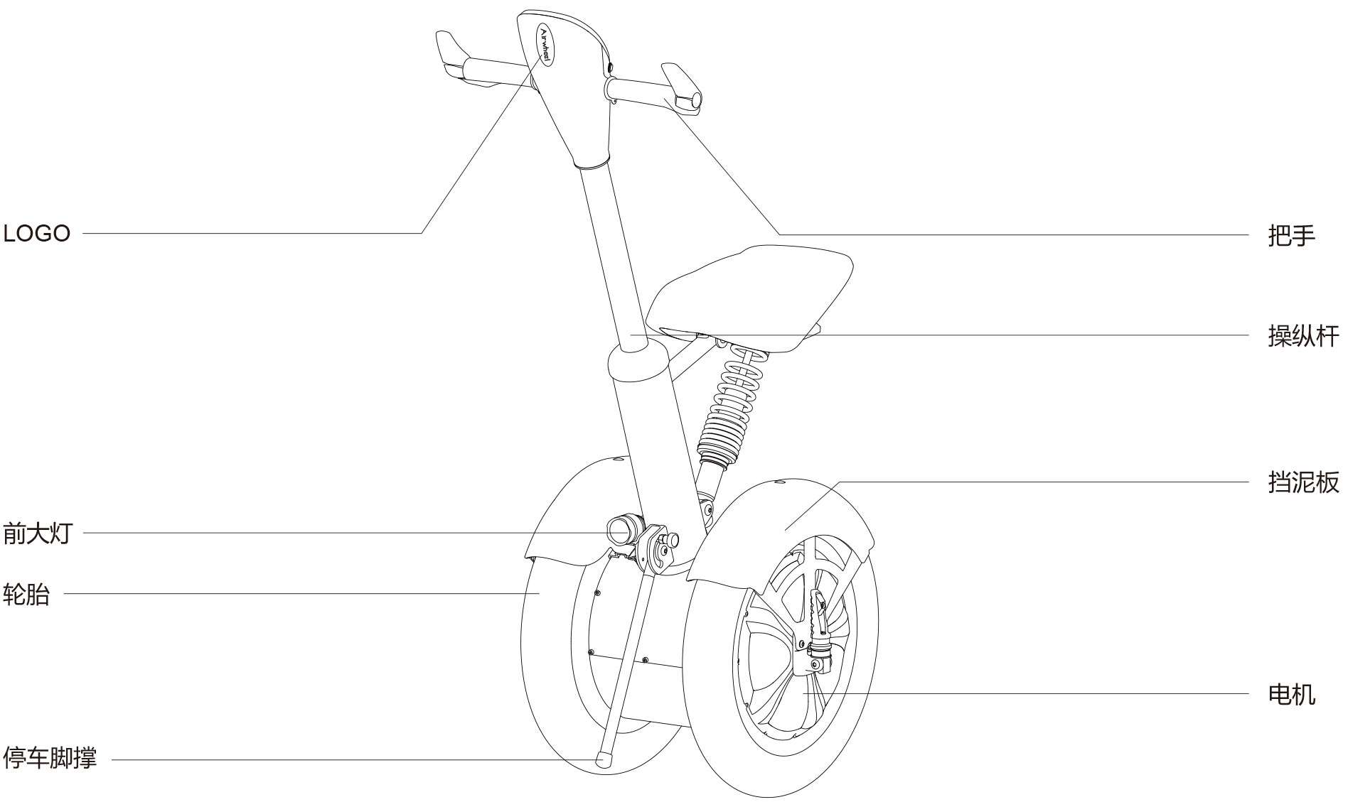 爱尔威airwheel A系列说明书