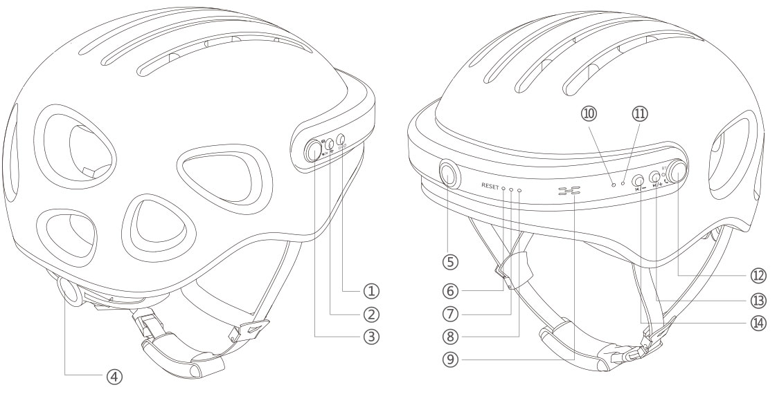 爱尔威airwheel C系列说明书