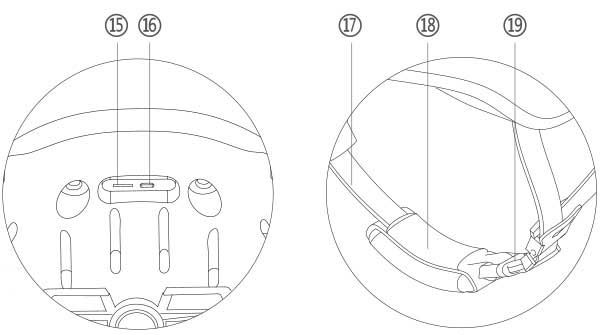 爱尔威airwheel C系列说明书