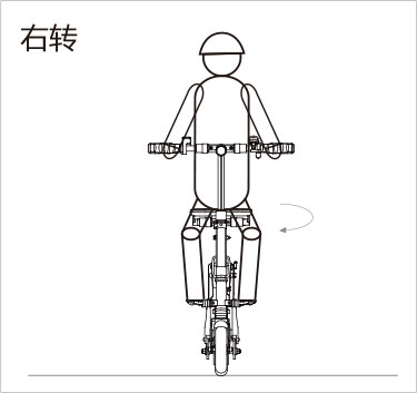 爱尔威airwheel E系列说明书