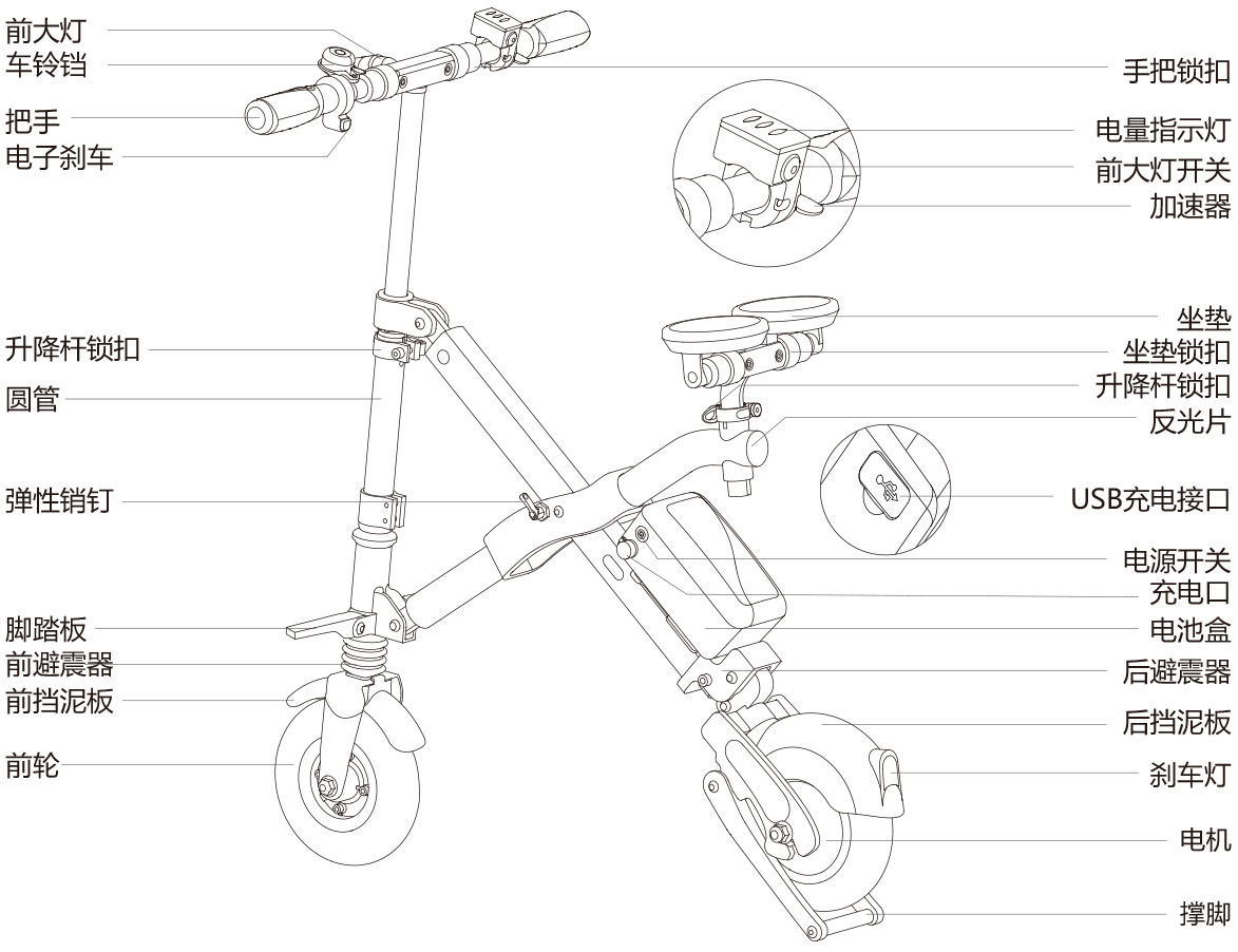 爱尔威airwheel E系列说明书
