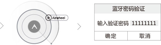 爱尔威airwheel E3系列说明书