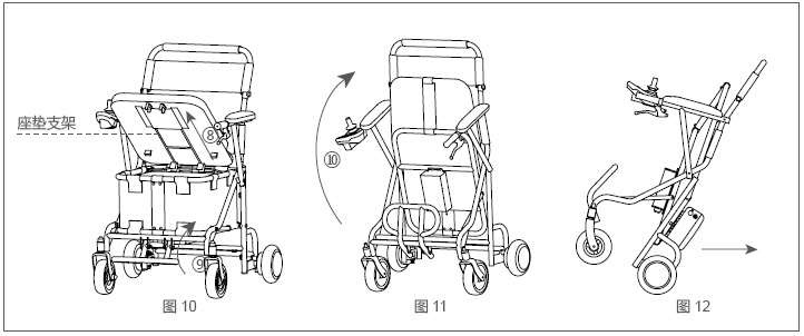 爱尔威airwheel H8系列说明书
