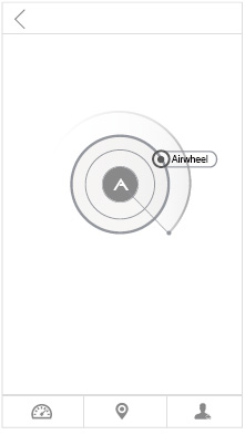 爱尔威airwheel H8系列说明书