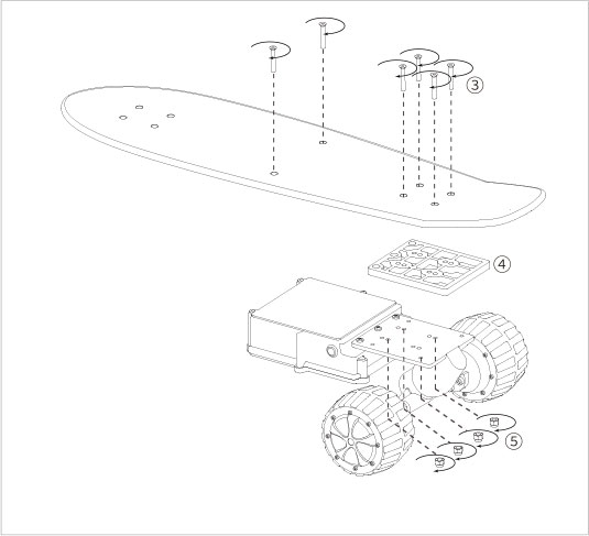 爱尔威airwheel M系列说明书