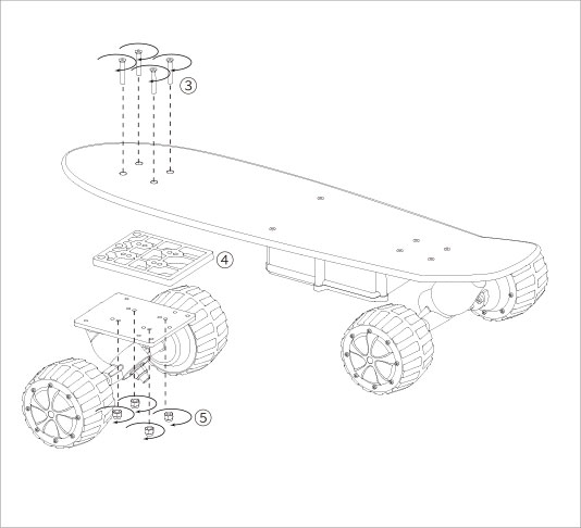 爱尔威airwheel M系列说明书