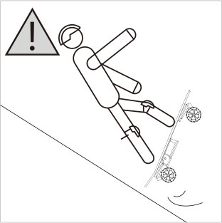 爱尔威airwheel M系列说明书