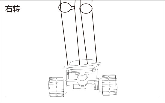 爱尔威airwheel M系列说明书