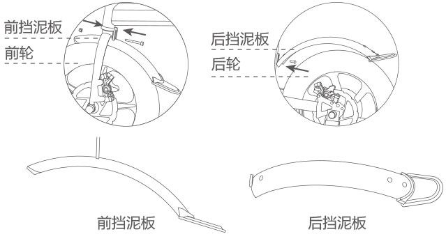 爱尔威airwheel R5系列说明书