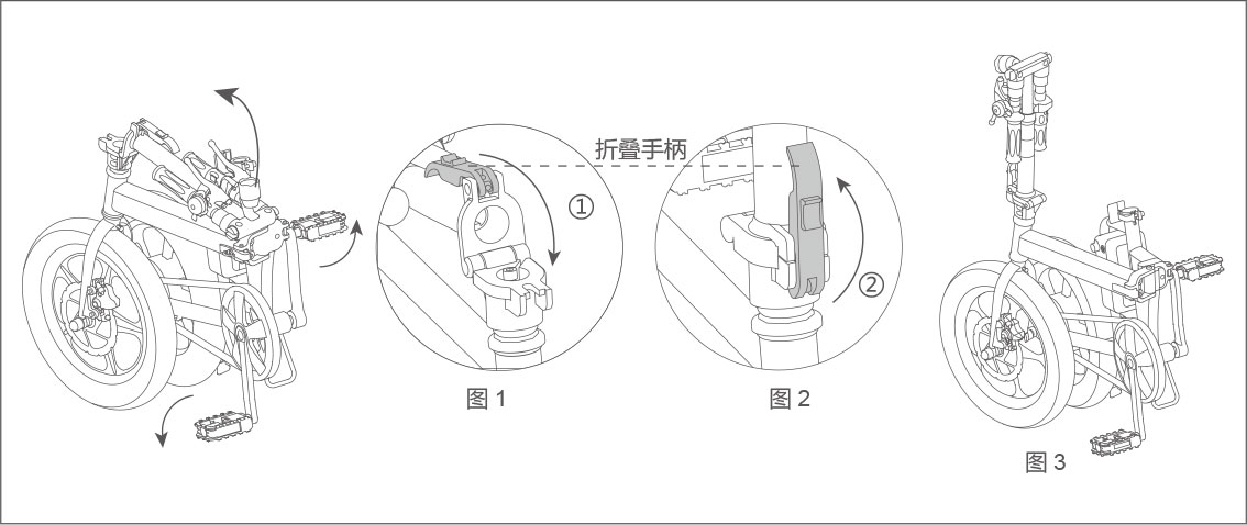 爱尔威airwheel R5系列说明书