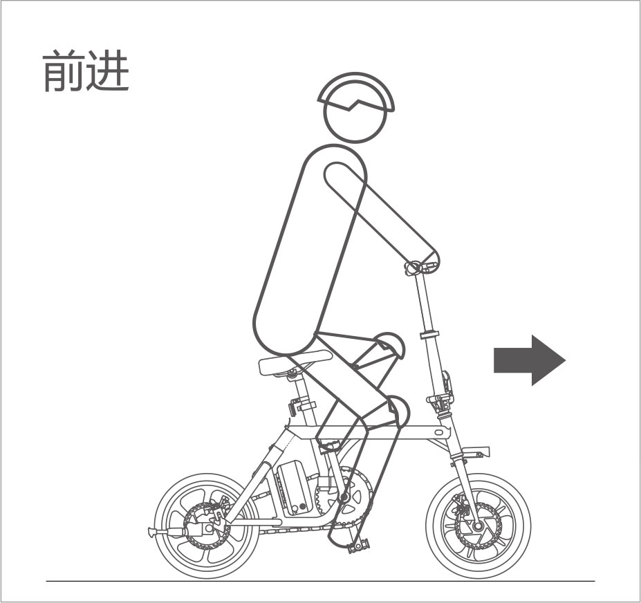 爱尔威airwheel R5系列说明书