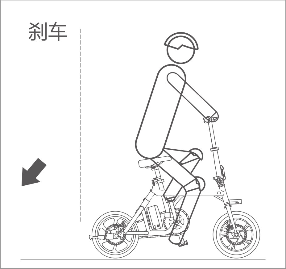 爱尔威airwheel R5系列说明书