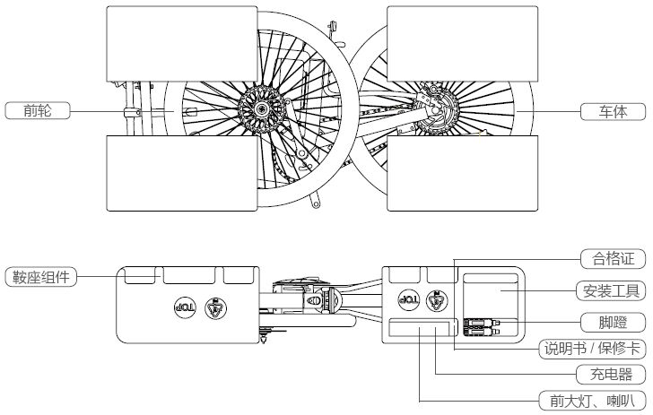 爱尔威airwheel R8系列说明书