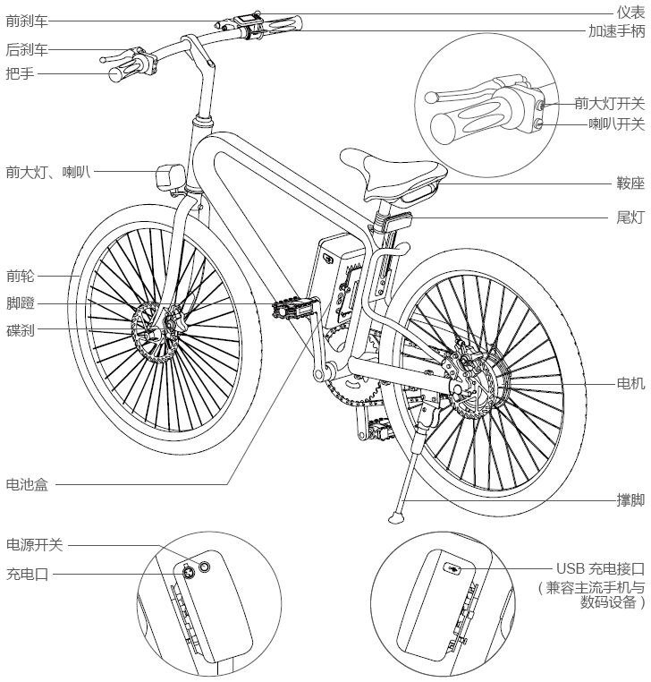 爱尔威airwheel R8系列说明书