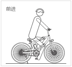 爱尔威airwheel R8系列说明书