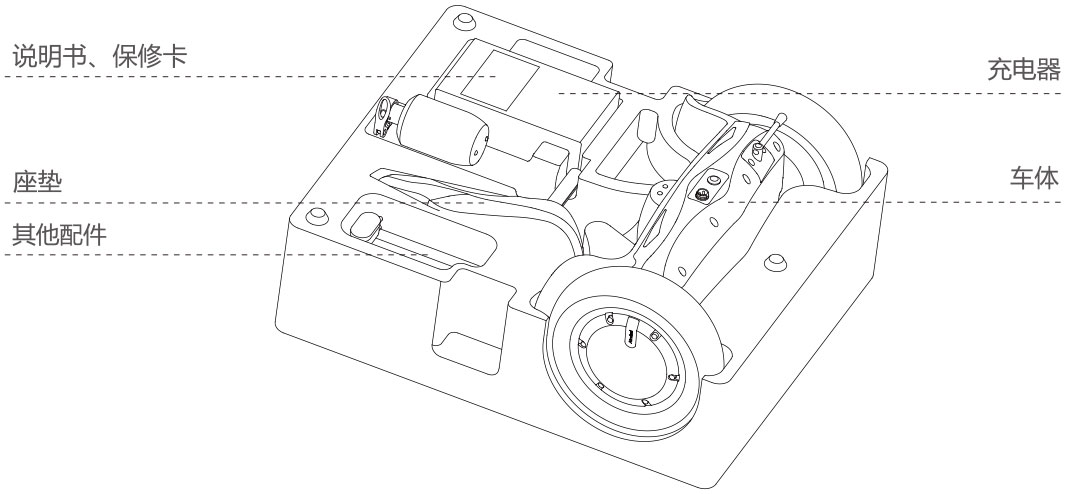 爱尔威airwheel S系列说明书