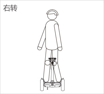 爱尔威airwheel S系列说明书