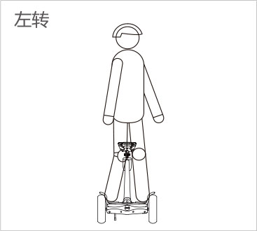 爱尔威airwheel S系列说明书