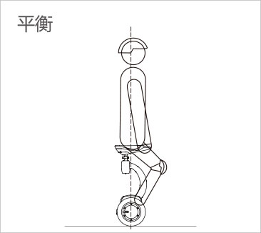 爱尔威airwheel S系列说明书