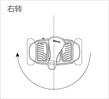 爱尔威airwheel S系列说明书