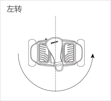 爱尔威airwheel S系列说明书