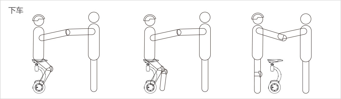 爱尔威airwheel S系列说明书