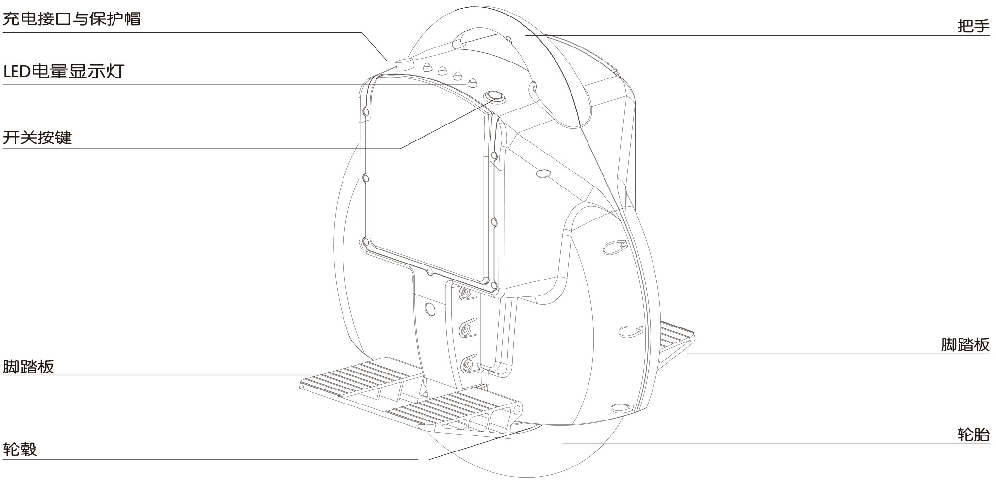 爱尔威airwheel XQ系列说明书