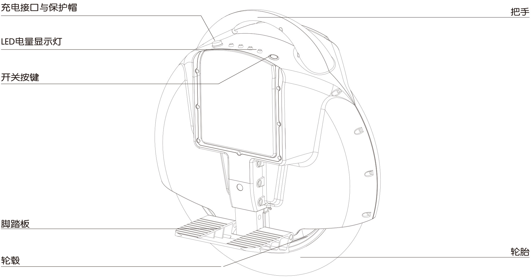 爱尔威airwheel XQ系列说明书