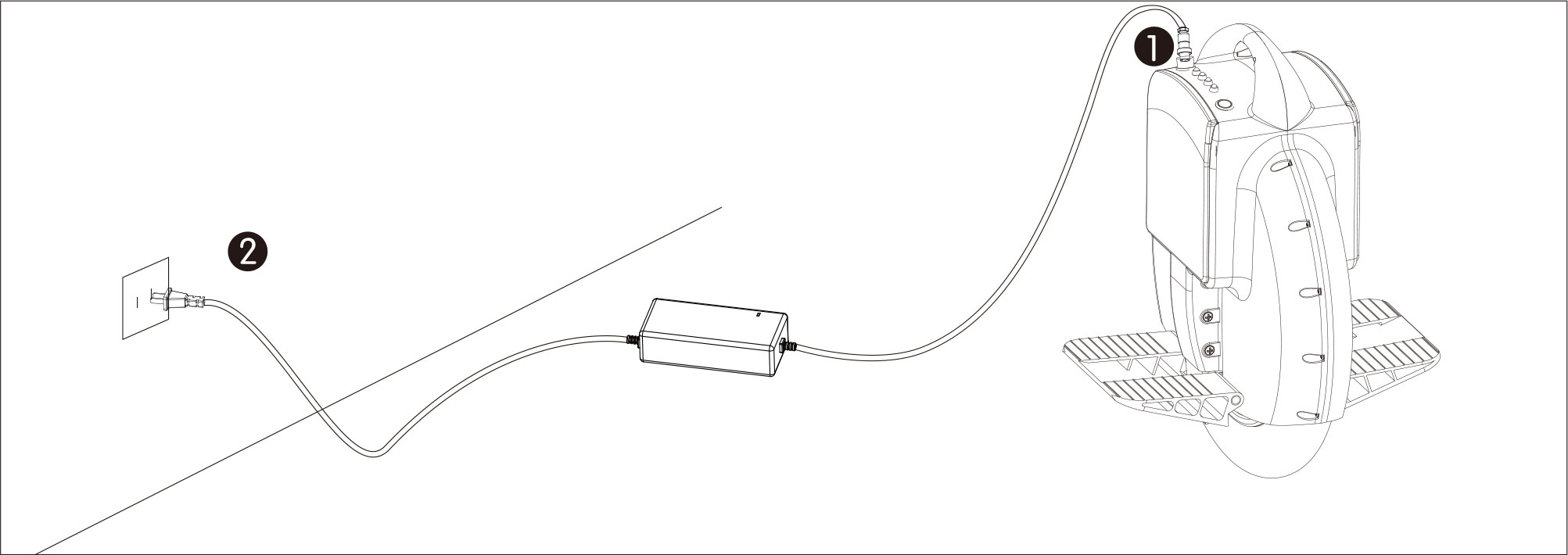 爱尔威airwheel XQ系列说明书